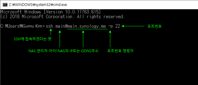 How To Access Synology NAS With SSH Gumu s Treasure Box